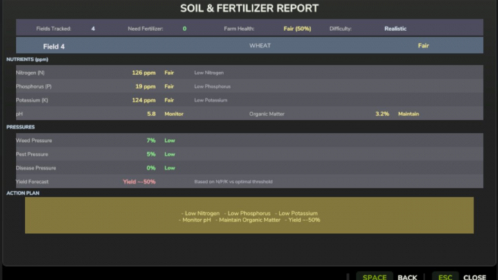 fs25-mods, Realistic Soil & Fertilizer V2.1.6.8