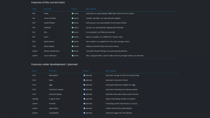 fs25-mods,  Farm Logistics v1.3