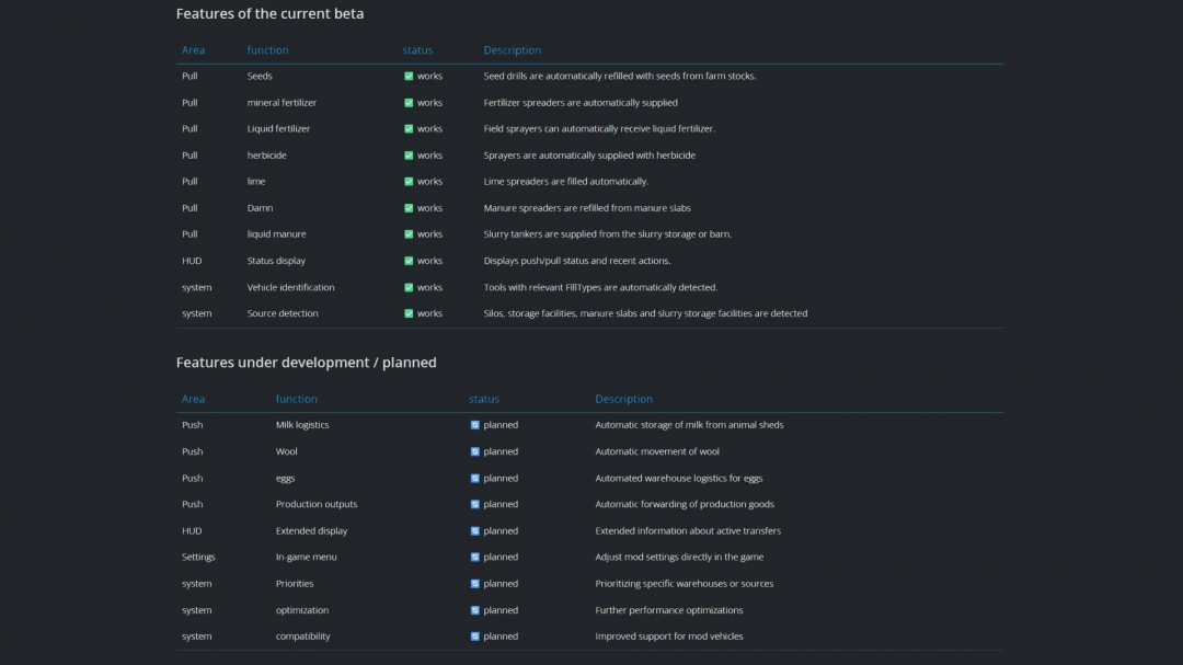 Farm Logistics v1.3