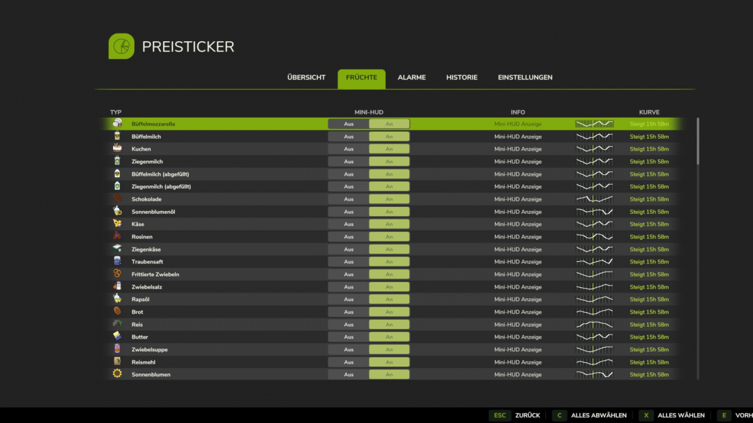 Market price helper V1.0.0.1