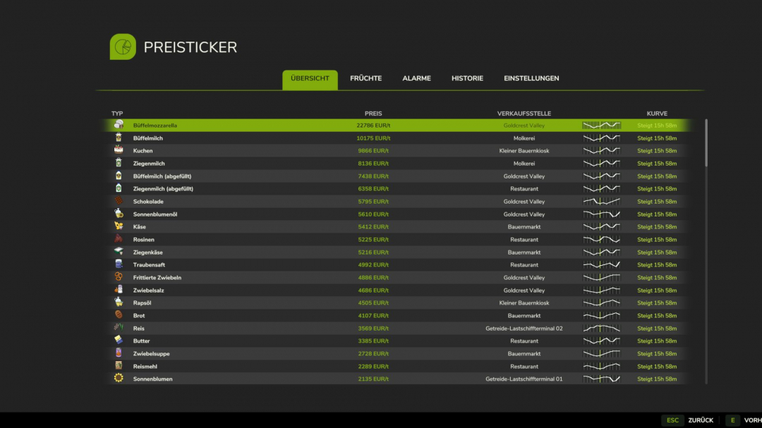 Market price helper V1.0.0.2