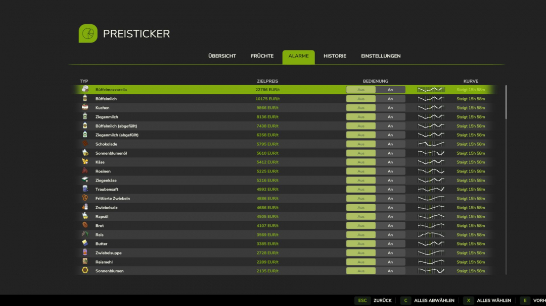 Market price helper V1.0