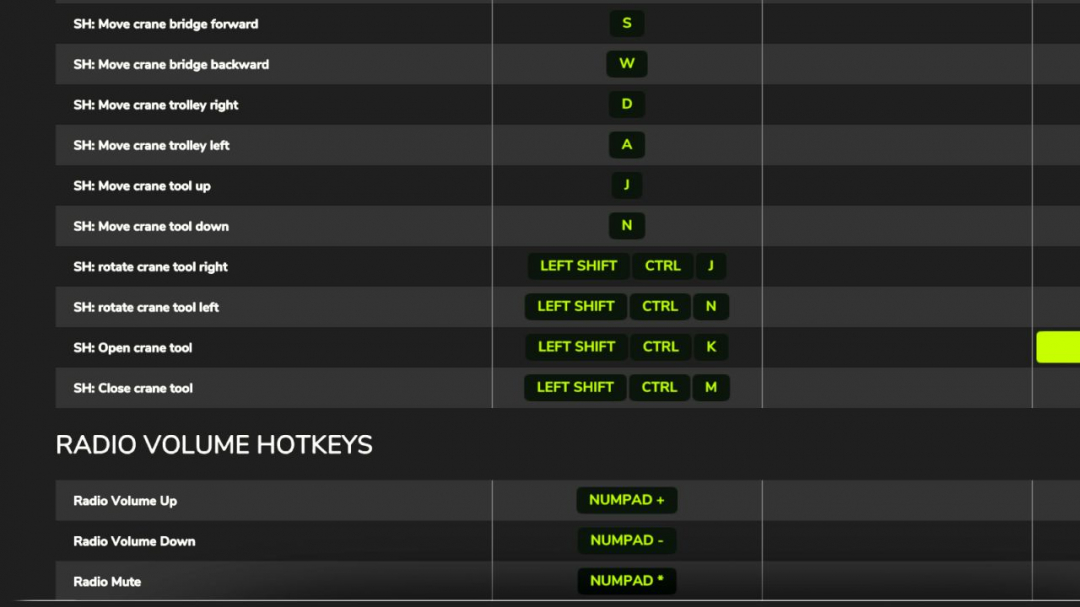 Radio Volume Hotkeys V1.0