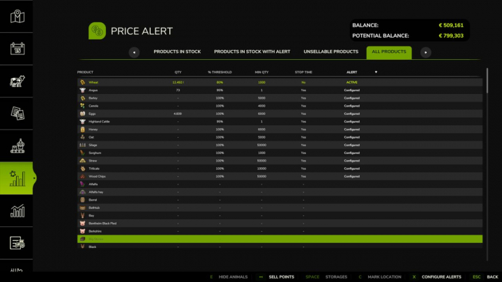 fs25-mods,  Price Alert V1.0