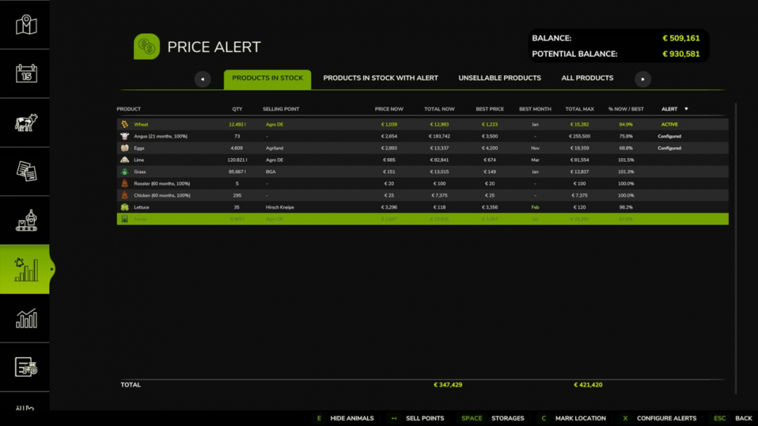 Price Alert V1.0