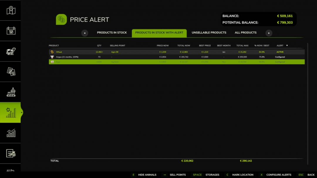 Price Alert V1.0