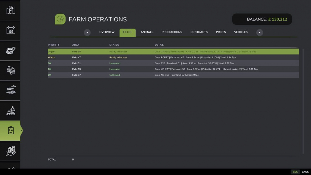 Farm Operations Dashboard V1.0