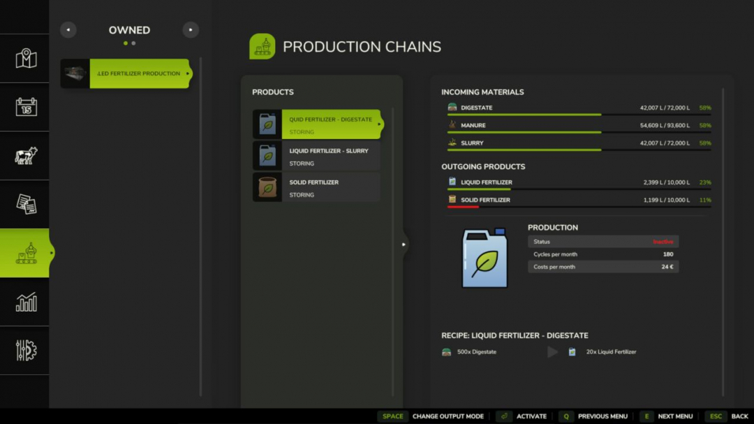 Scaled Fertilizer Production V1.0