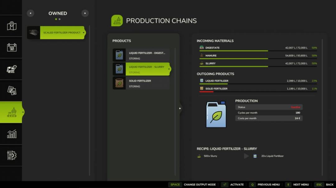 Scaled Fertilizer Production V1.0