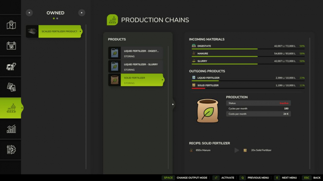 Scaled Fertilizer Production V1.0