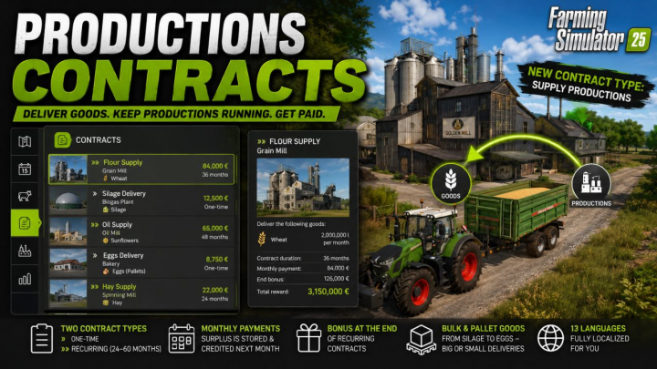 fs25-mods, Productions contracts V1.3