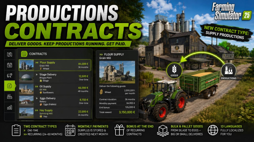 Productions contracts V1.3