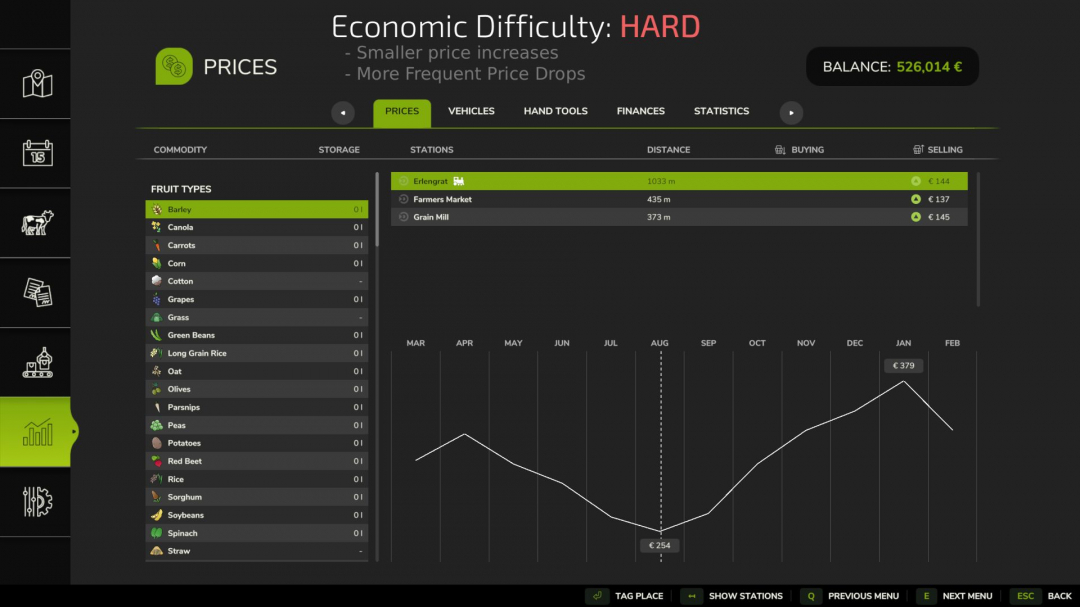 Realistic Crop Prices – Europe BETA v1.0