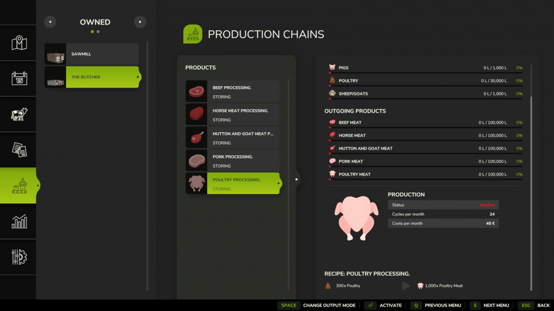 The Butcher V2.0.0.2