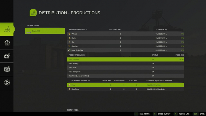 fs25-mods,  Distribution Redux V1.0