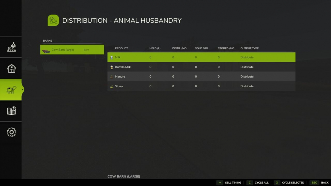 Distribution Redux V1.0