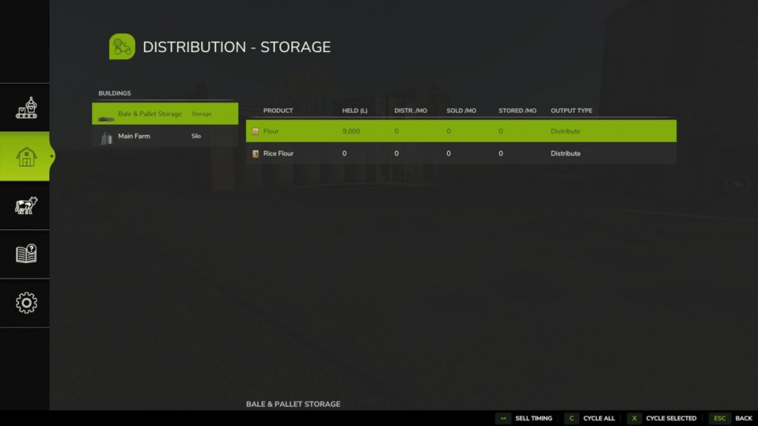 Distribution Redux V1.0