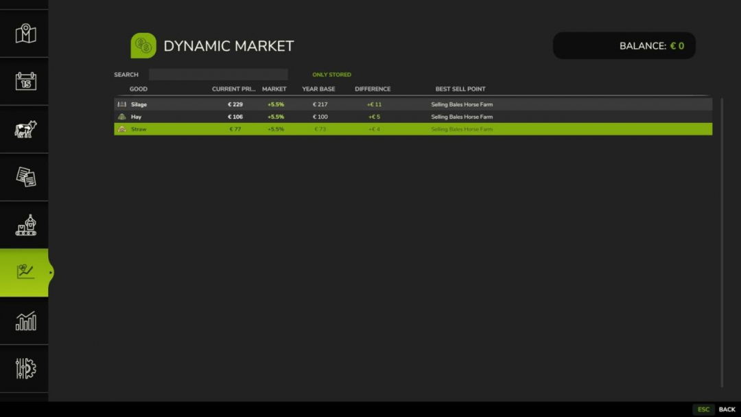 Dynamic Market V1.0.1