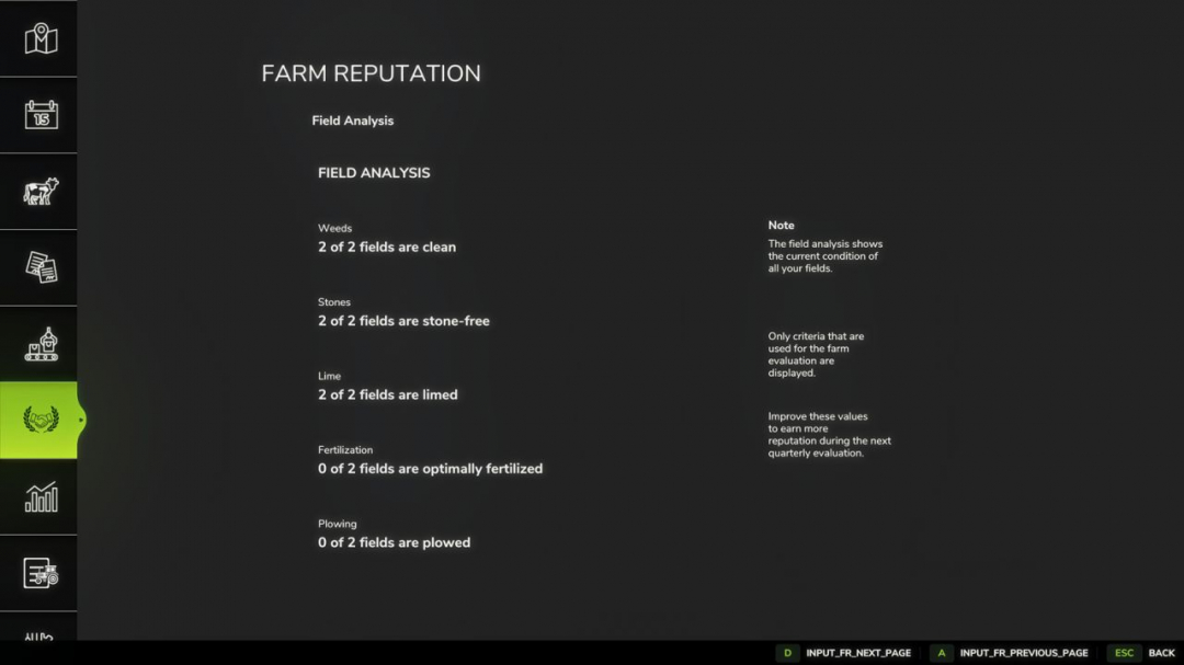 Farm Reputation V1.0