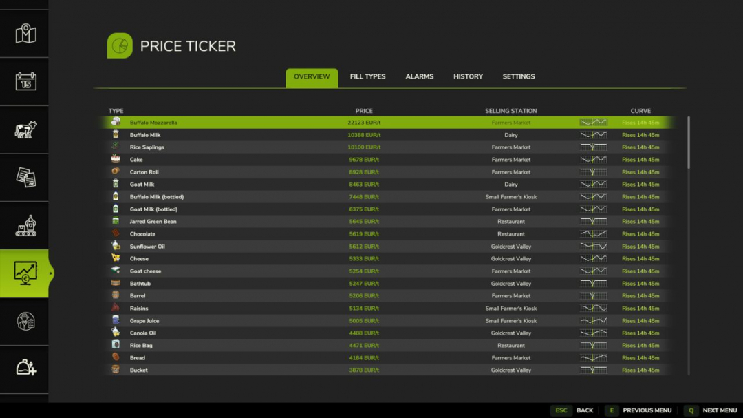 Market Price Helper V1.0