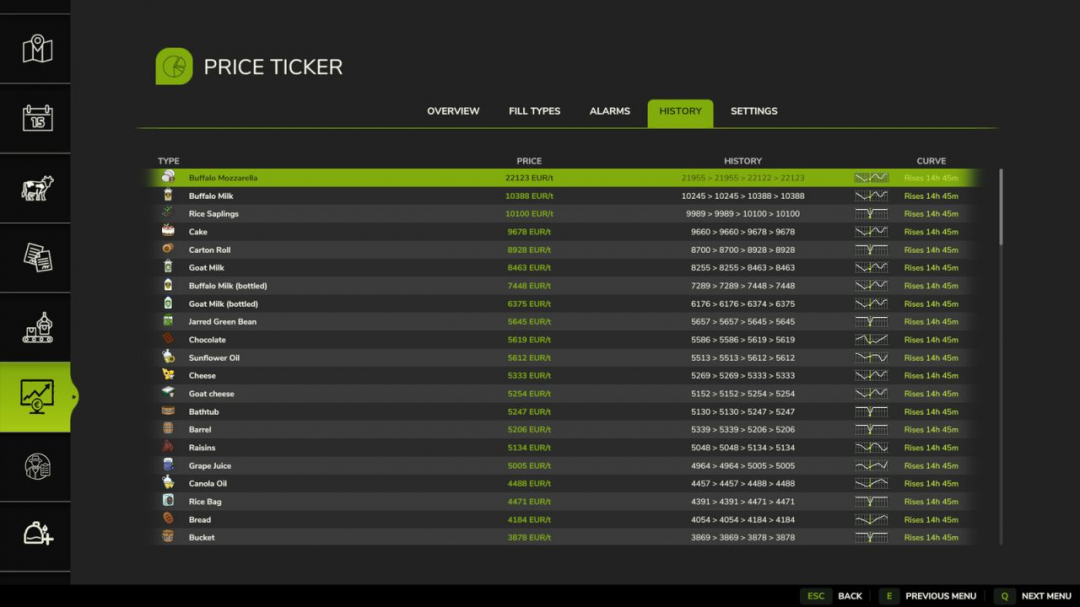 Market Price Helper V1.0