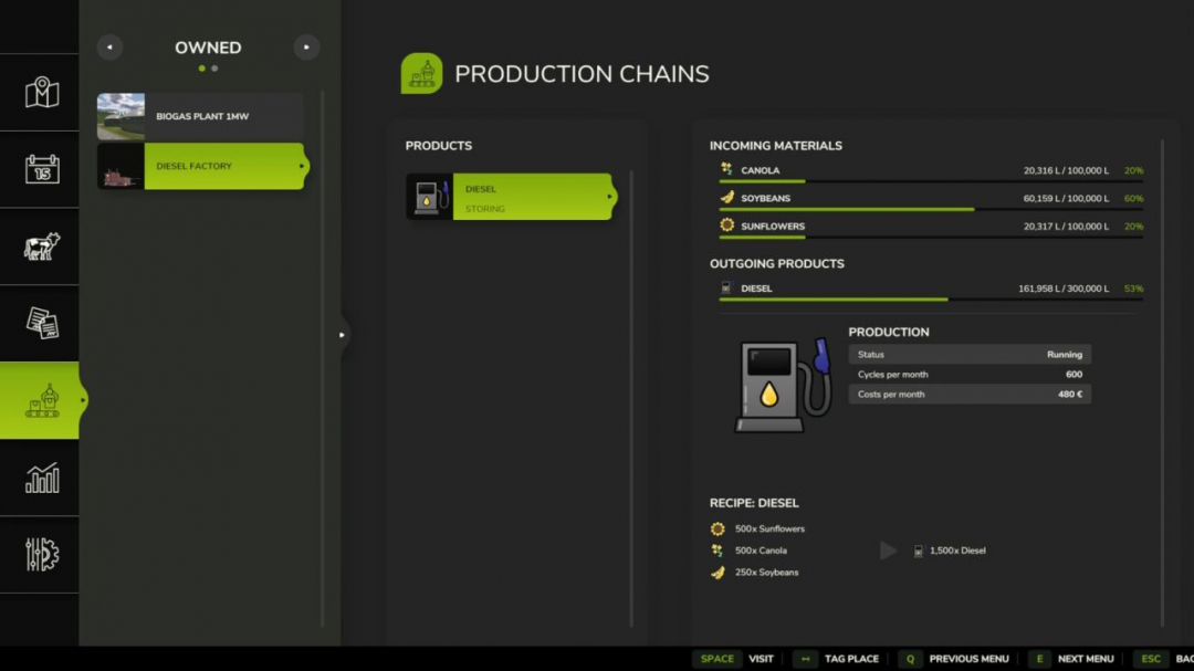 Diesel Production Pack V1.1