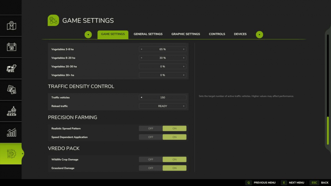 Traffic Density Control V1.0