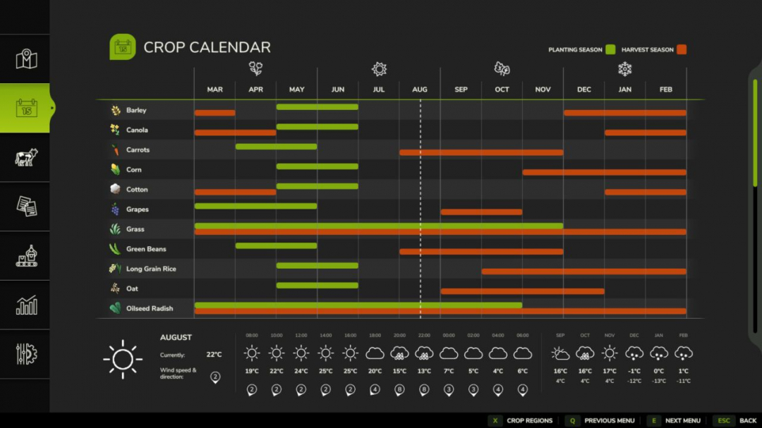 Regional Crop Calendar V1.0