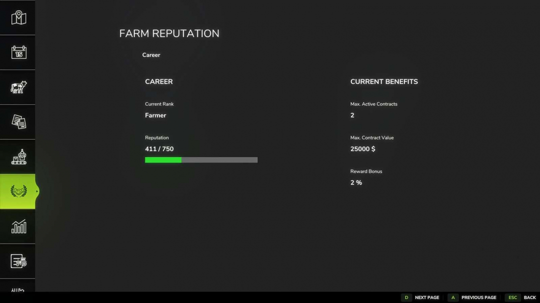 Farm Reputation v1.0