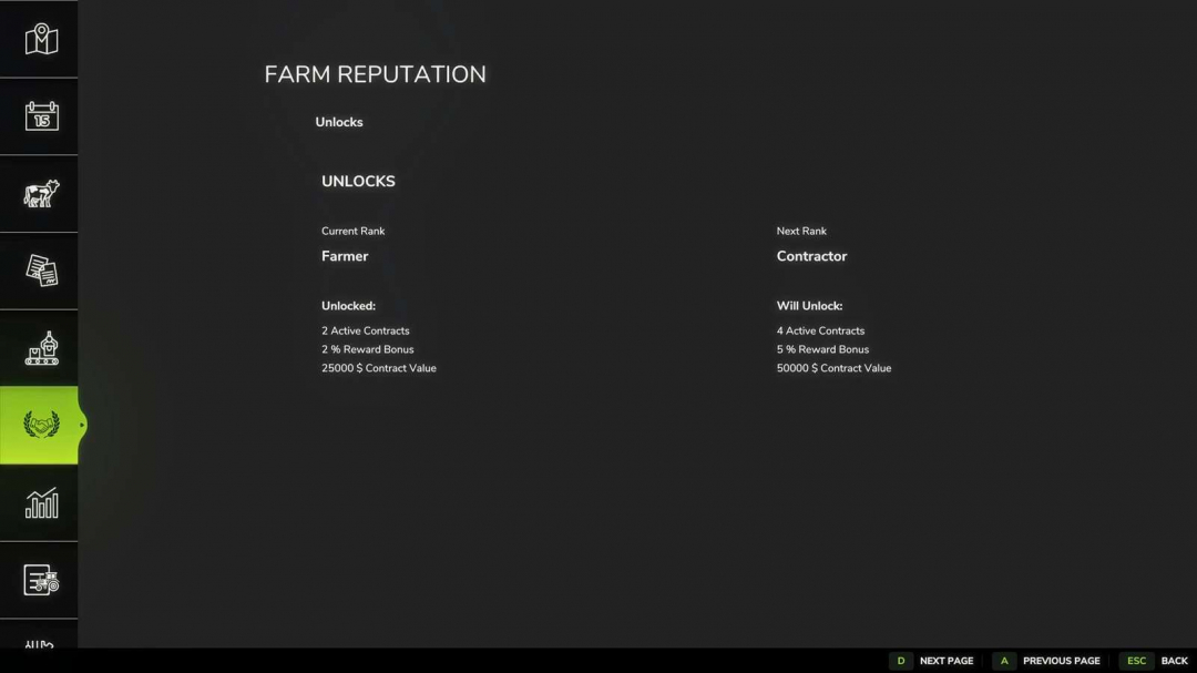 Farm Reputation v1.0