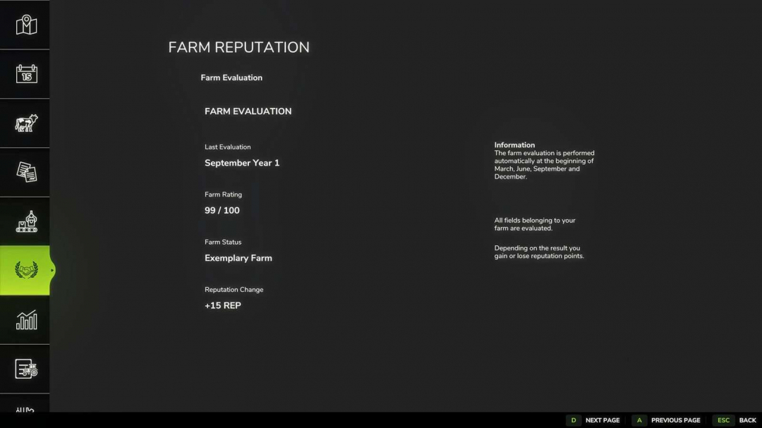 Farm Reputation v1.0