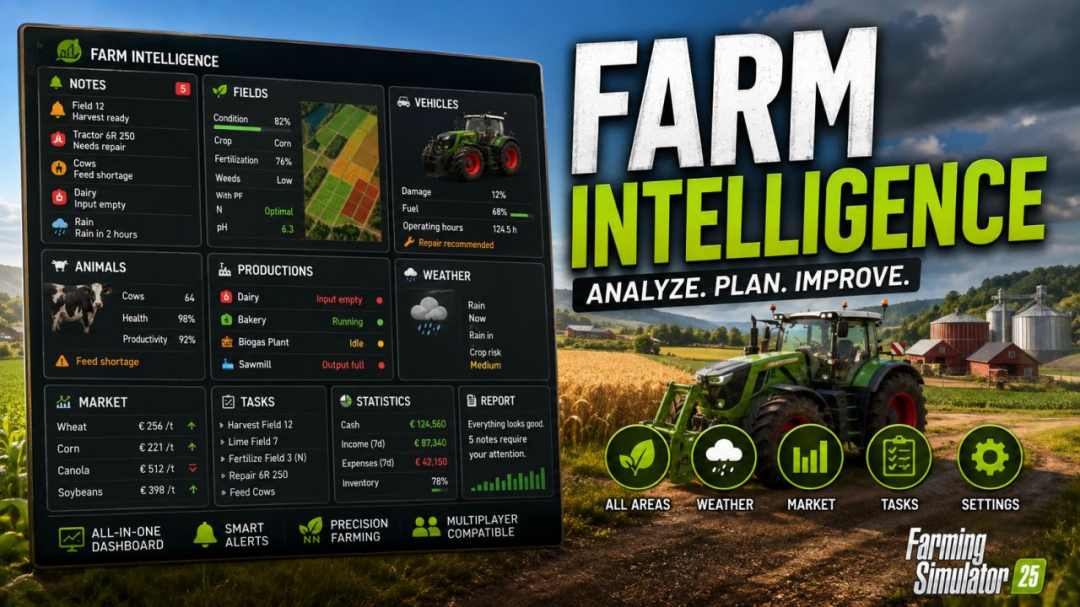 Farm Intelligence V1.8