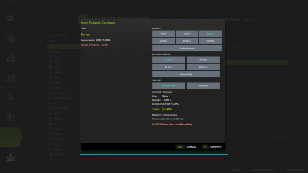 Market Dynamics V1.3