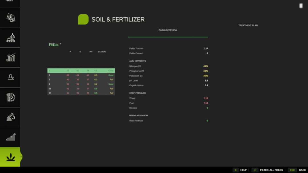 Realistic Soil & Fertilizer V2.5