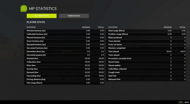 fs25-mods,  MP Statistics v1.0