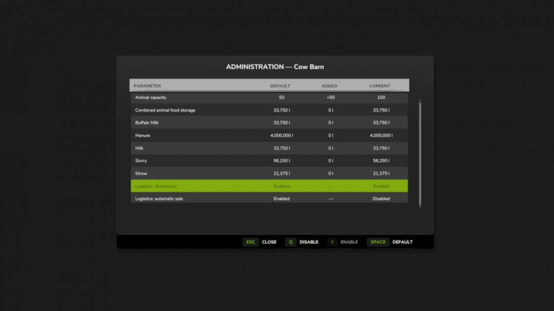 Animal Planner V1.0