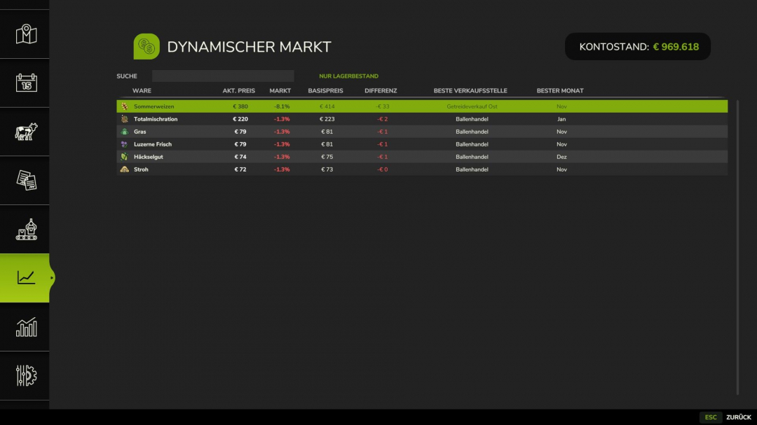 Dynamic Market V1.9