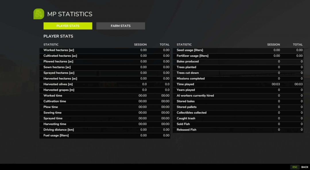 MP Statistics v1.0