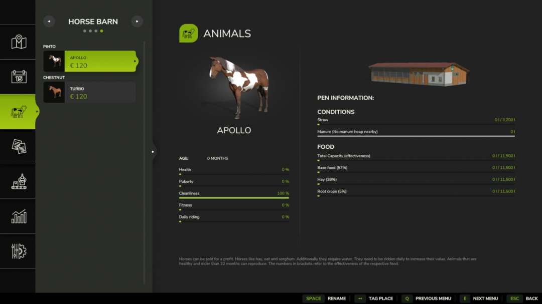 Overview of animal husbandry V1.0
