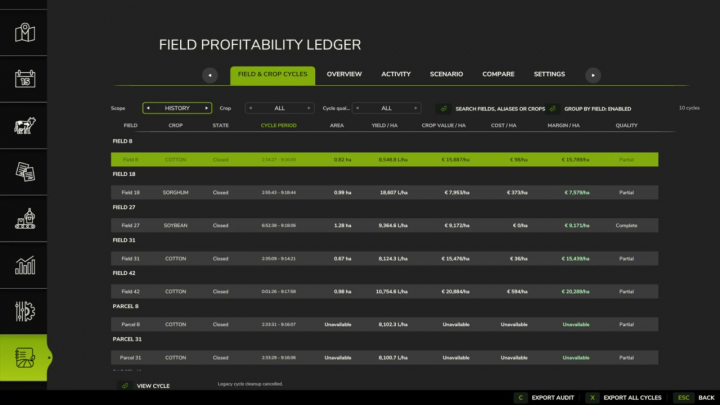 fs25-mods,  Field Profitability Ledger V1.0