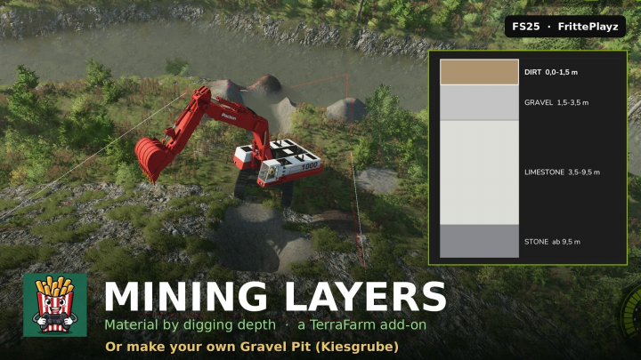 fs25-mods,  Mining / Pit Layers (TerraFarm Add-on) V1.4