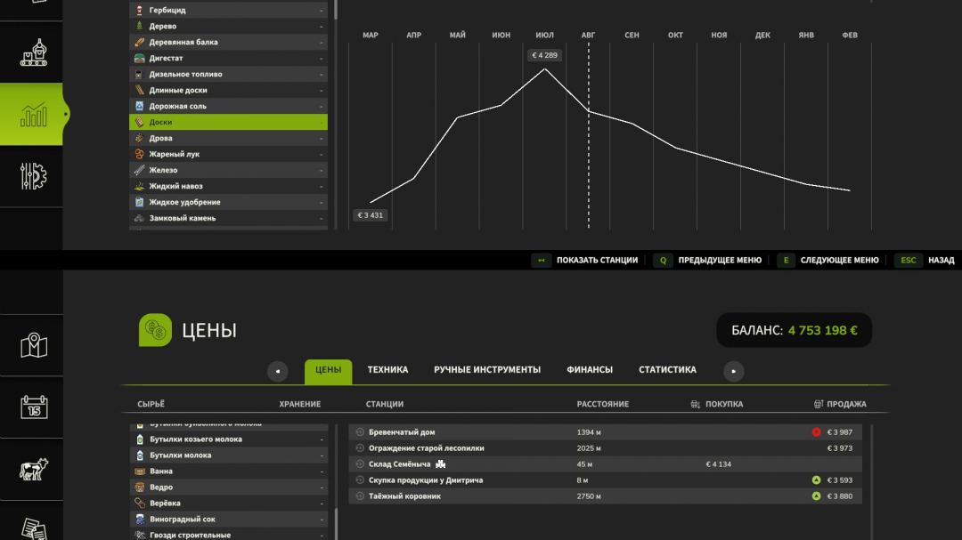 Dynamical Prices v1.0