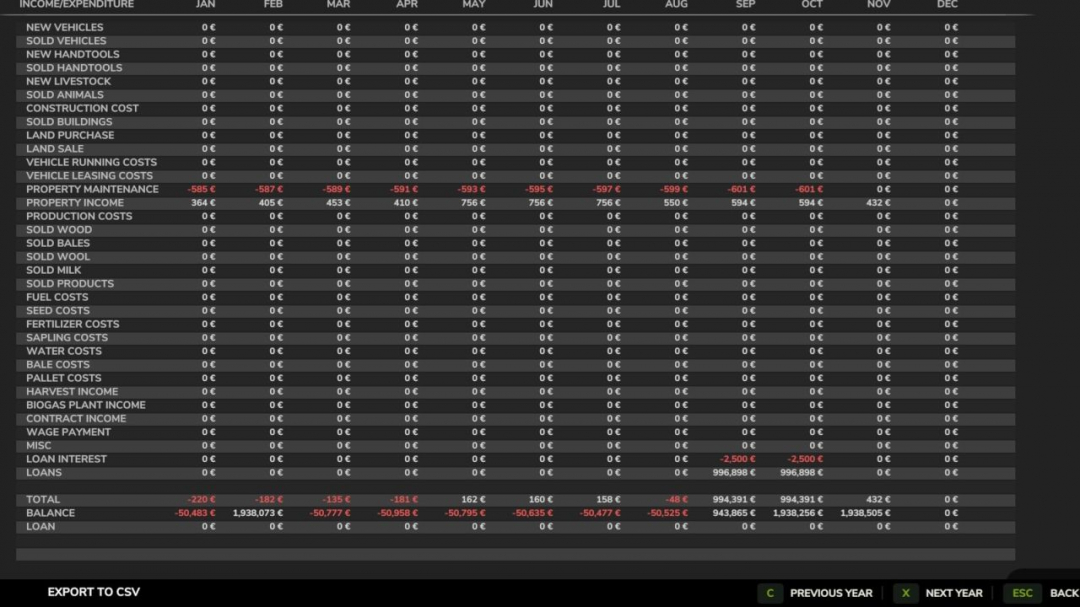 Economic History V1.0.0.1