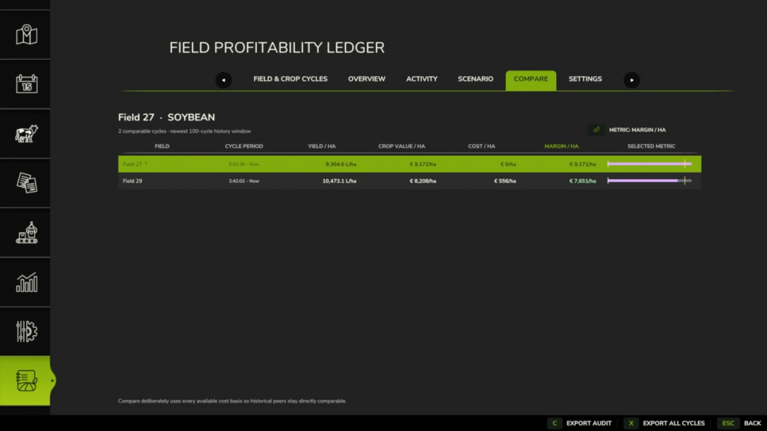 Field Profitability Ledger V1.0