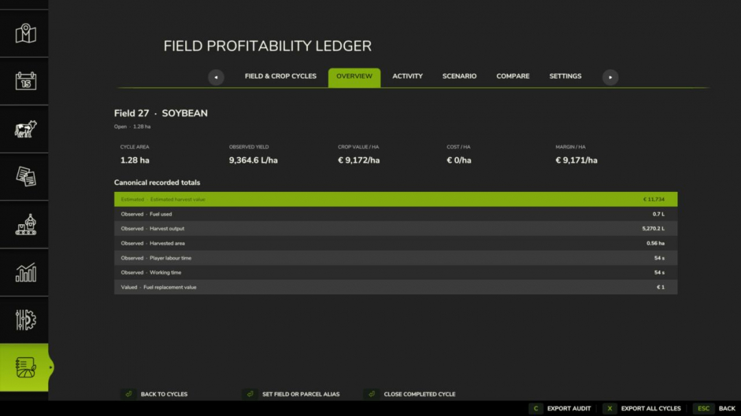 Field Profitability Ledger V1.0