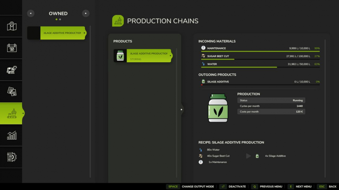 Silage Additive Production V1.0