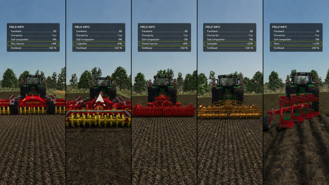 Soil Work Yield Bonus V1.3.0.1