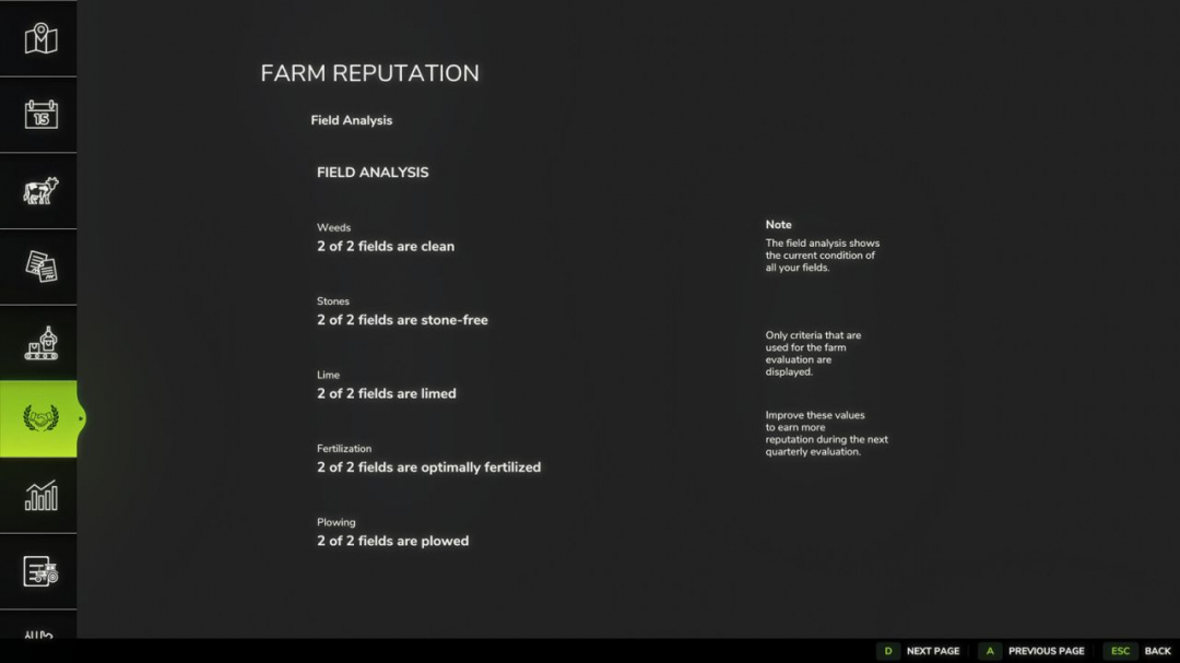 Farm Reputation V1.1