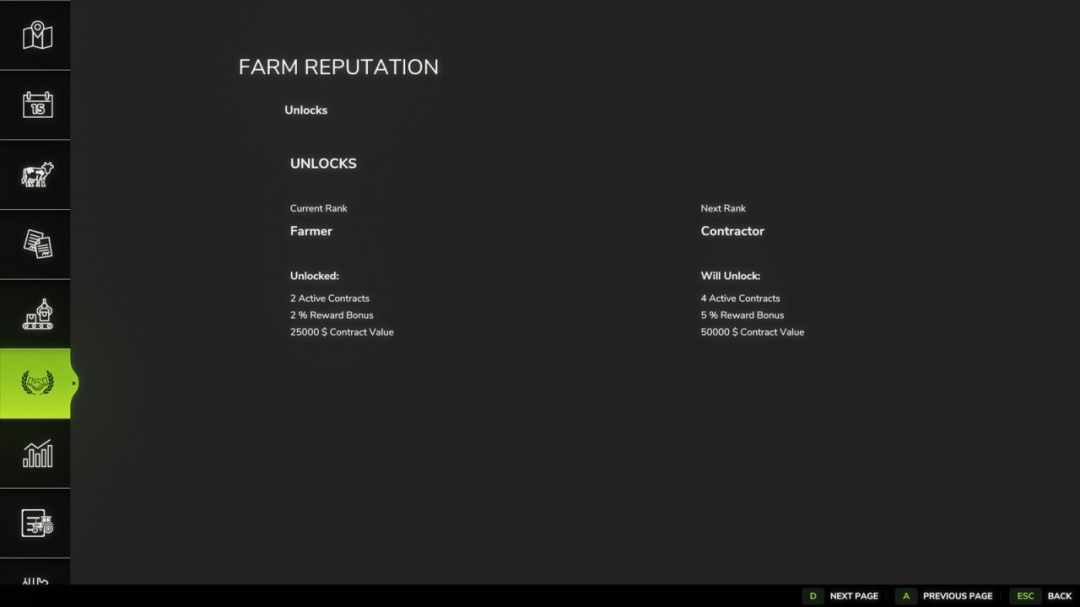 Farm Reputation V1.1