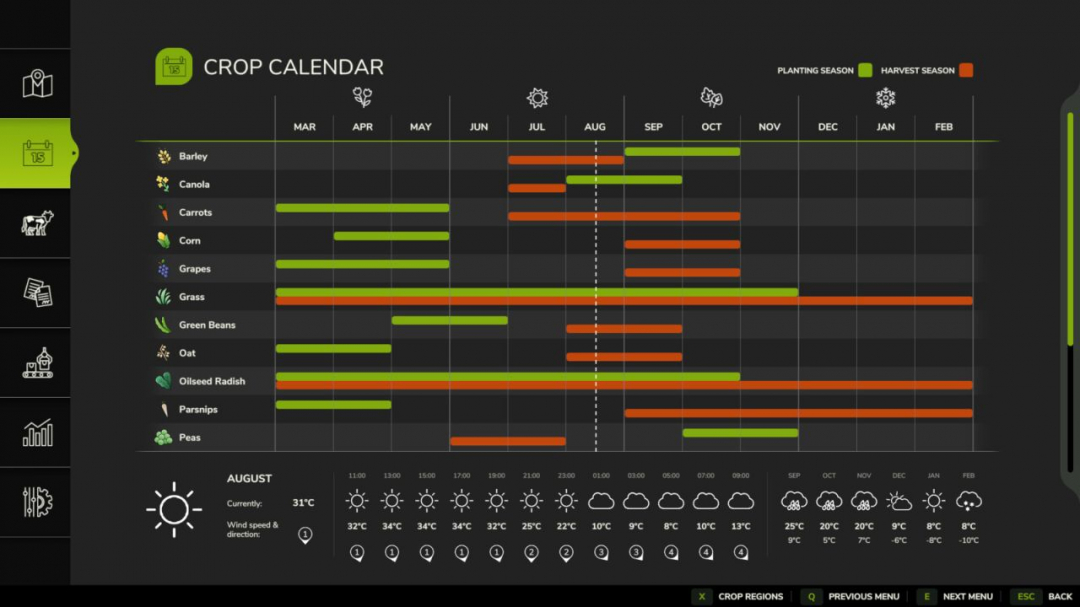 Regional Crop Calendar V1.1.0.2